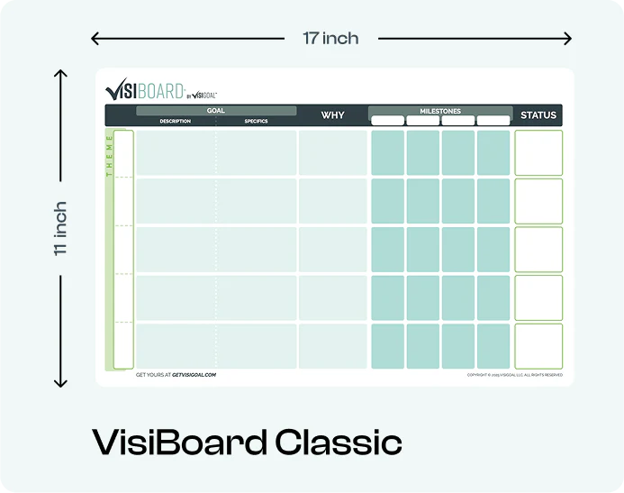 VisiBoard