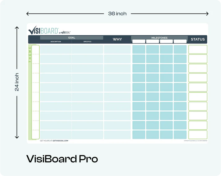 VisiBoard