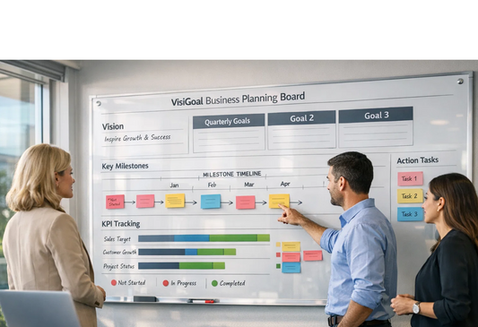 What Makes VisiGoal Business Planning Board Ideal for Milestones?