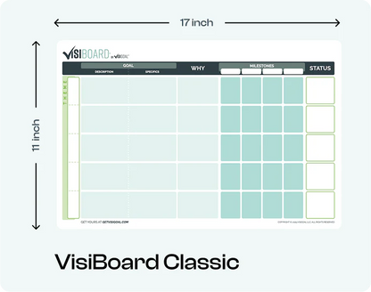 VisiBoard