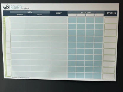 VisiBoard