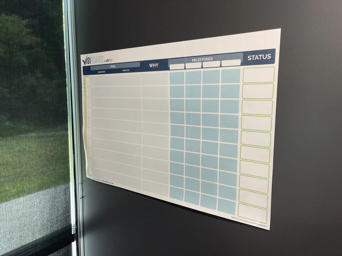VisiBoard