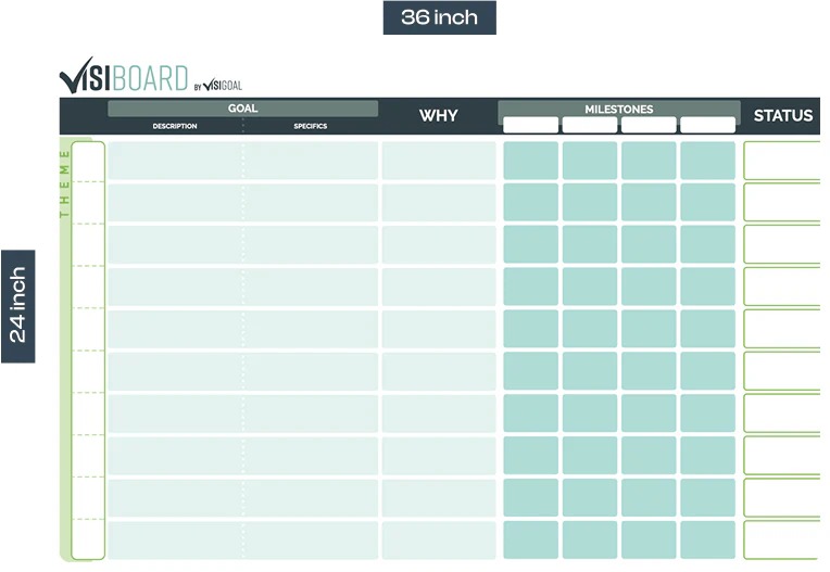 VisiBoard Pro