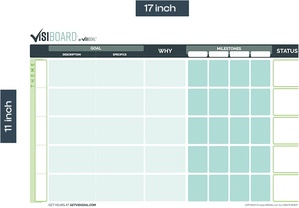 VisiBoard Classic